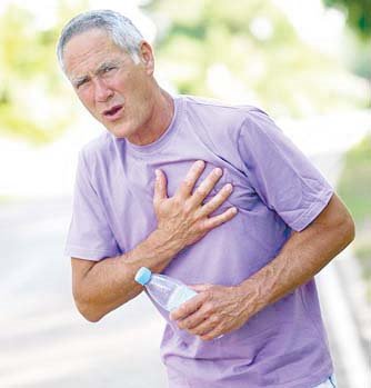 Chest Pain - causes and information
